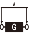 2-Strang seitlich