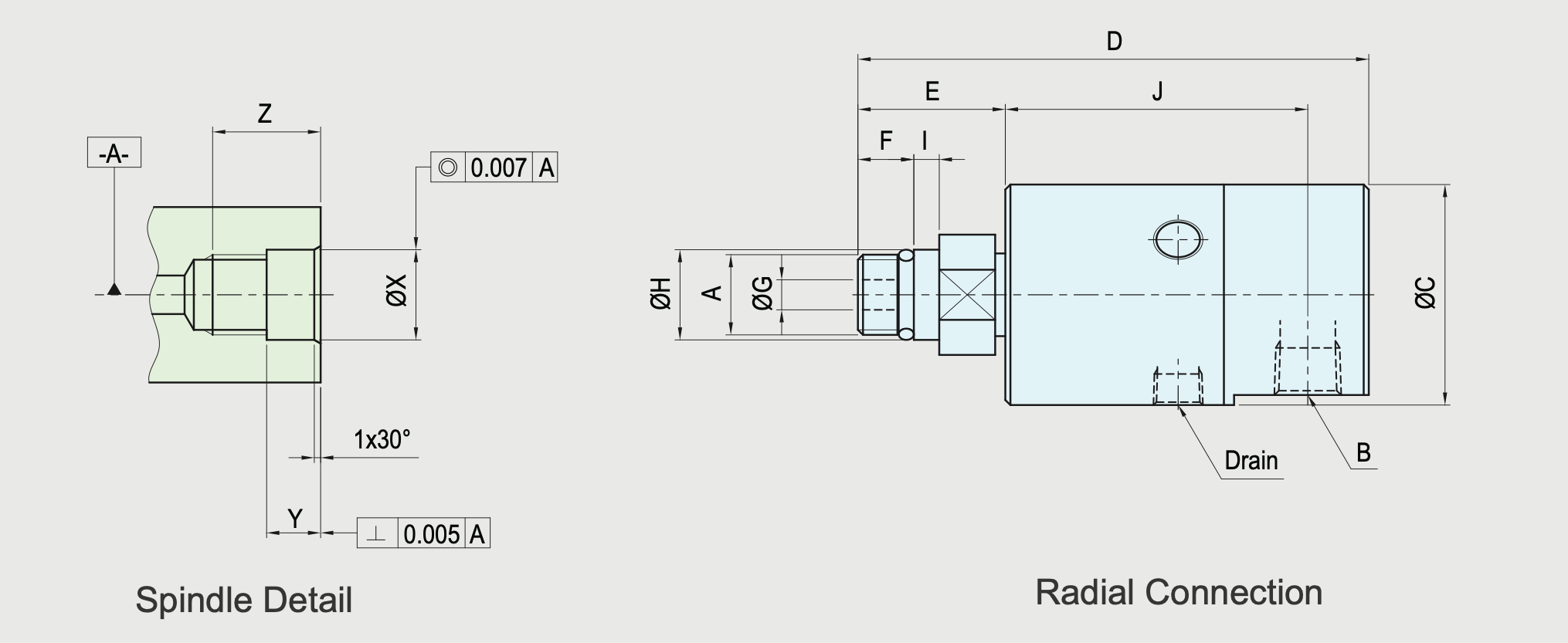 SRJ01-02-15 Technische Zeichnung Radiale Drehdurchführung für Werkzeugmaschinen und Bearbeitungszentren, einteilig