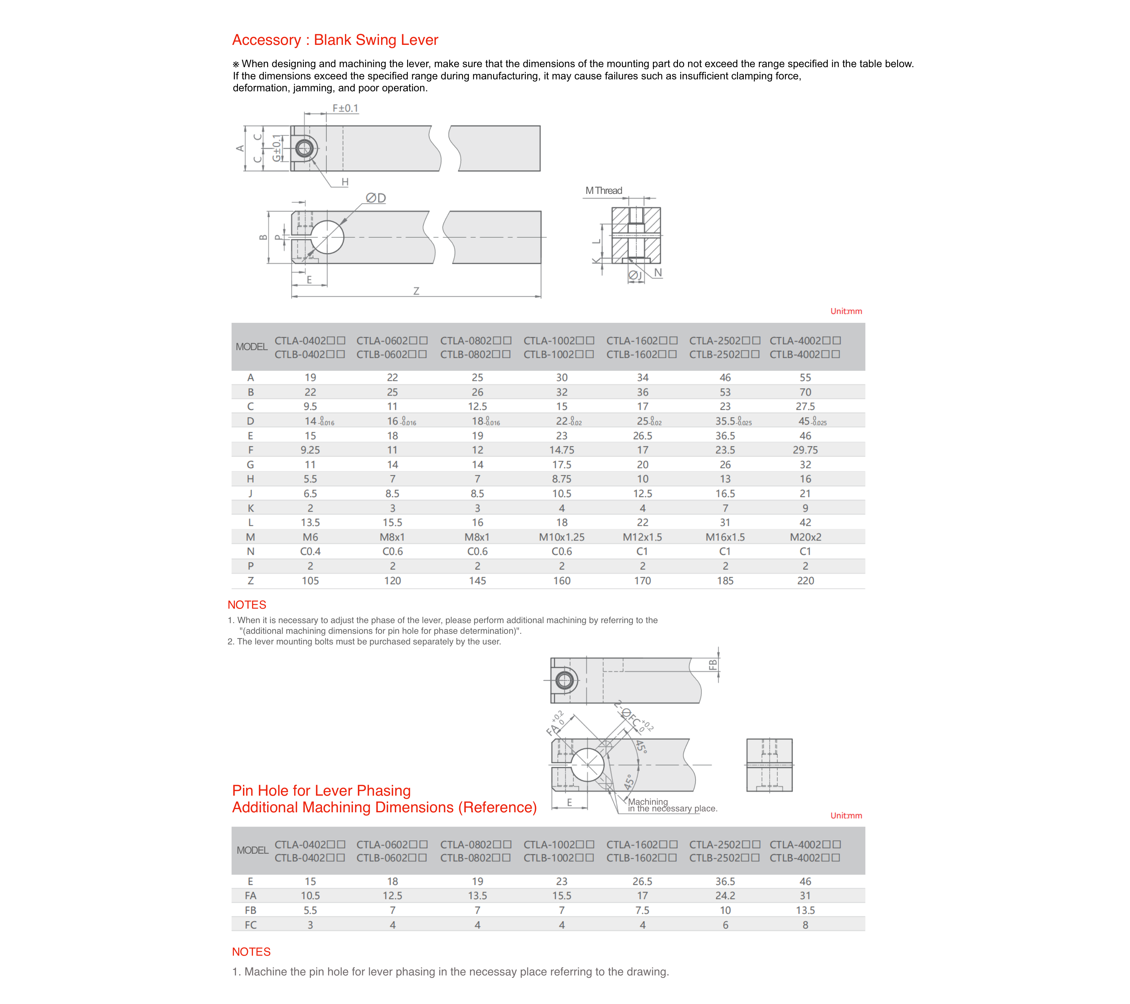CTLB clamping arm machining dimensions for adjustment of lever position