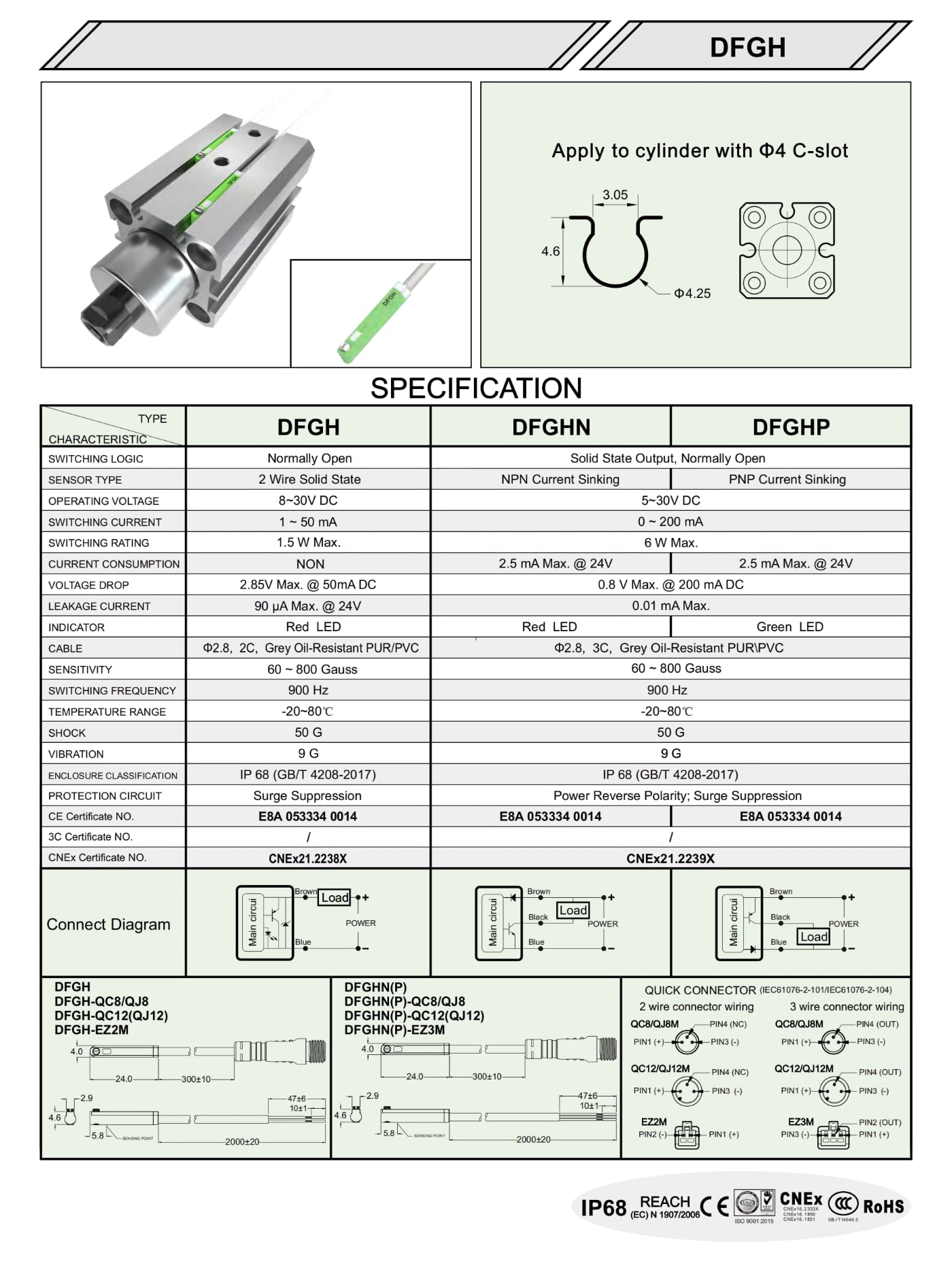 DFSH Abmessungen Sensoren PSP Serie