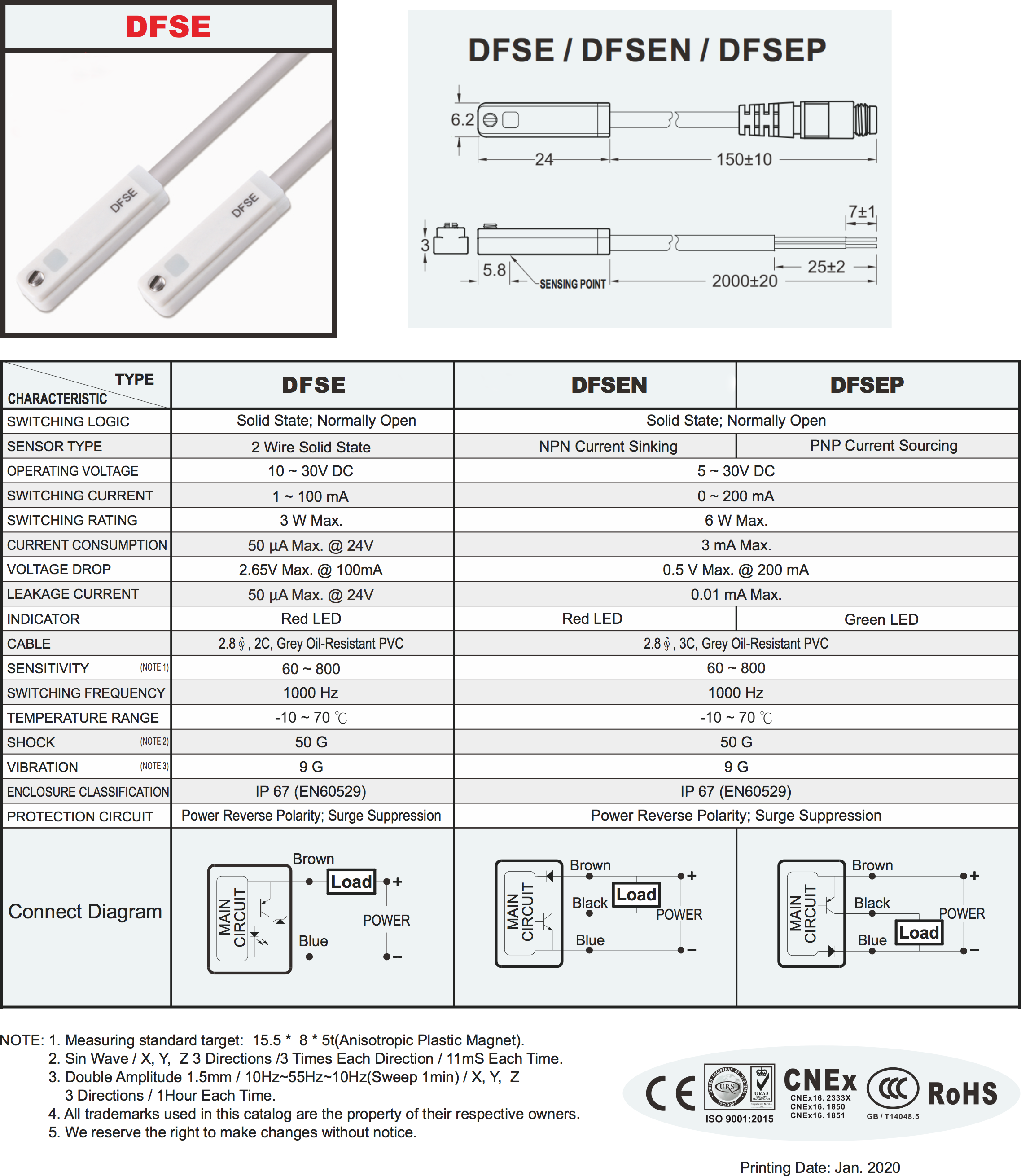 DFSE Magnetfeldsensor Zylinderschalter ASC Serie