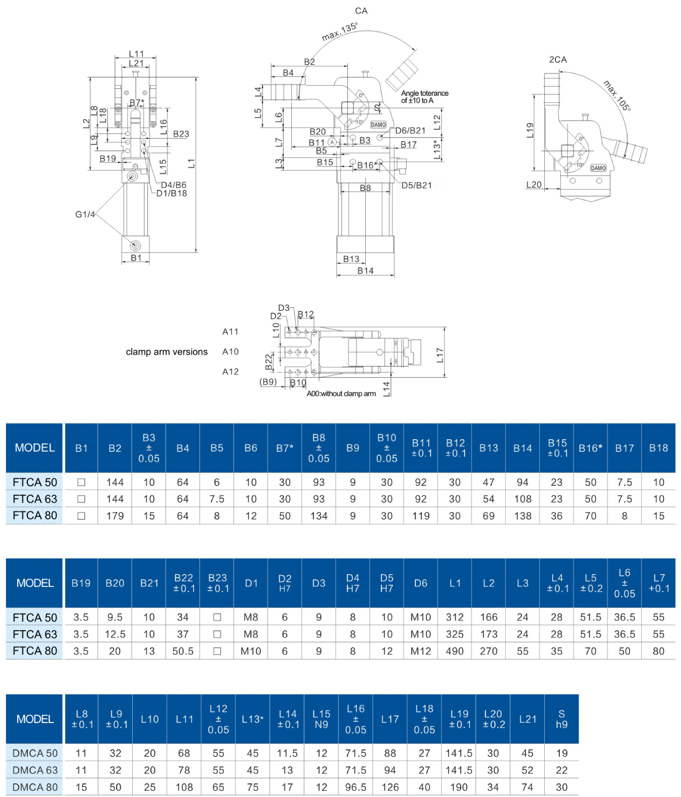 FTCA Technische Zeichnung Automations-Kraftspanner