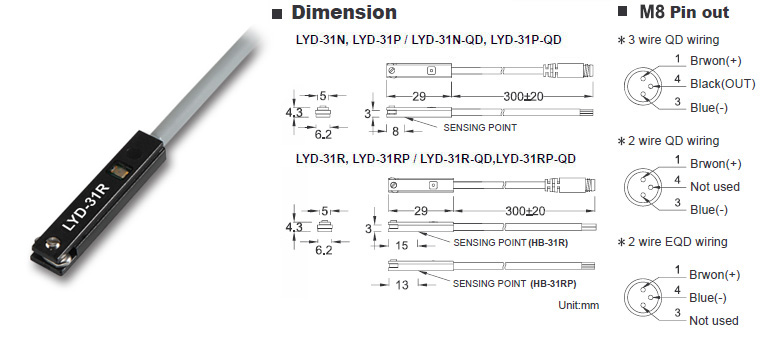 LYD-31 Abmessungen Sensoren PSB Serie