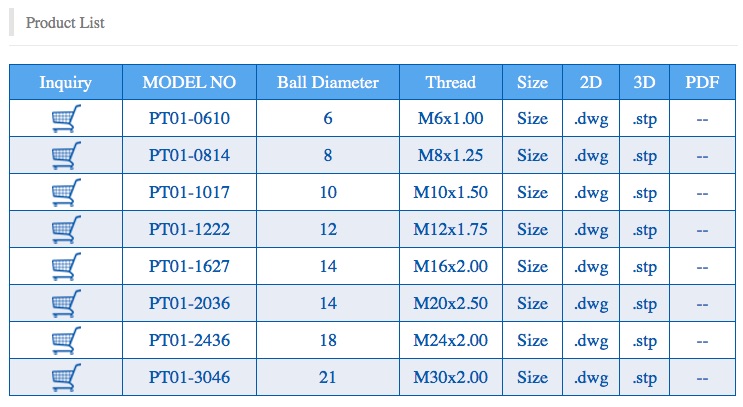 PT01 Produktübersicht Pendelauflage plan