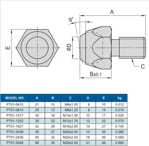 PT01 Zeichnung-Datenblatt alle Grössen