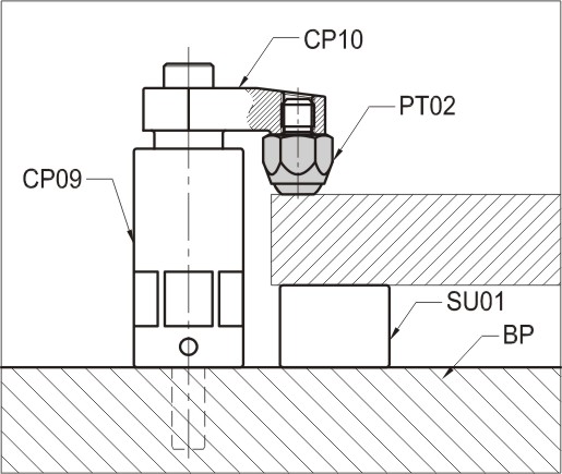 PT02 Anwendungsbeispiel Pendelauflage geriffelt